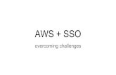 AWS + SSO · 2019. 11. 27. · on subset of API events AWS Resources aws ec2 run- -- key-name -associate- instances --image-id MyKeyPair - -security- public-ip- address ami-c3b8d6aa