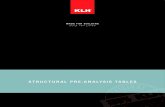 STRUCTURAL PRE-ANALYSIS TABLES - KLH Massivholz GmbH · Version: Structural pre-analysis tables, 01/2020 The content of this brochure is intellectual property of the company and is