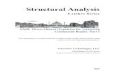 Structural Analysis - Lab101.Spacelab101.space/pdf/lectures/SA60.pdf · Structural Analysis – SA60 The three-moment equation for analyzing continuous beam . The three-moment equation