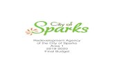 Redevelopment Agency of the City of Sparks Area 1 2019 ... · III Redevelopment Agency of the City of Sparks - Area 1 Budget Message - FINAL . Fiscal Year 2019/2020 (FY20) This message