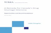 A Remedy for Canada’s Drug Shortage Dilemma · 1 day ago · OMA. Ontario Medical Association | OMA’s Drug Shortage White Paper . 2. This white paper was produced by staff of