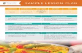 SAMPLE LESSON PLAN - ww.waysidepublishing.com · 2 SAMPLE LESSON PLAN ©2020 Wayside Publishing ASYNCHRONOUS LEARNING EXPERIENCES NOTES Days 1-3 Teacher Lesson Introduction Video