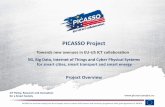 PICASSO Project...PICASSO has received funding from the European Union’sHorizon 2020 research and innovation programme under grant agreement N 687874. ICT Policy, Research and Innovation
