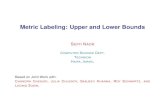 Metric Labeling: Upper and Lower Bounds...• Solve the simplex embedding LP. • Approximate the fractional solution to the LP by a deterministic HST metric losing a factor of O(logk).