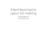 X-Band Based Injector Layout: S2E modelling€¦ · 3D Design •3D tracking with space charge for x-band injector 1D analysis •Undulator reviews •Scheme comparison •Semi-/analytical