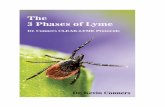 3 Phases of Lyme - Alternative Cancer Treatment Clinic In ......Mar 03, 2016  · Everythingis!consolidatedintopackets!to!make!the!program! easy!to!follow!and!to!ensurethat!individuals!on!theprogram!do!