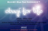 BLU-001 Blue Peel RADIANCE™ - Obagi Medical Products...Suzanne Bruce, MD 2 BLU-001 Blue Peel RADIANCE CONFIDENTIAL INTERNAL OMP CORPORATE USE ONLY - NOT FOR DISTRIBUTION OMPI DECEMBER