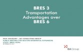 BRES 3 Transportation BRES 3 advantages over BRES 6 · Bolton Go Line (Proposed) GO Stations (Proposed) GO Lines UP Line UP/GO Stations Local Trail Connections TTC Subway Greenbelt