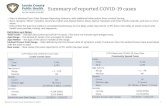 Summary of reported COVID-19 cases LCPH... · 2020. 12. 4. · New cases – New cases that were reported to LCPH within the past week Summary of reported COVID-19 cases. Reports