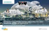 Siemens consulting equips you today for your business needs of …b... · 2020. 12. 6. · Siemens Pakistan is empowered and equipped to provide comprehensive SAP Solution. Siemens