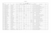 PERMITS REPORT 2013 · 2019. 2. 4. · 11800 1/15/2013 David & Regina Getz 81 Pitney Road Industrial $ 650.00 $ 650.00 ZHB Case # 2013-01 - Model carport sales structure in MBSL 11801