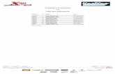 TTI Liste des participants - Savoie-Chrono - Archives 2017/4 - Iame... · 2017. 6. 21. · VolaSoftControlPdf Trophée TTI Carbone TTI Liste des participants Vola Timing () / Circuit