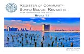 For the Preliminary Budget Fiscal Year 2021 Bronx 11 · 2020. 12. 5. · FY 2021 Preliminary Budget Register of Community Board Budget Priorities The Register of Community Board Budget