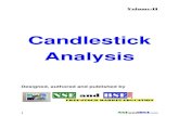 Candlestick Analysis...8 NSEandBSE.com HANGING MAN The Hanging Man candlestick formation, as one could predict from the name, is viewed as a bearish sign.This pattern occurs mainly