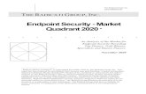 Endpoint Security - Market Quadrant 2020 · Endpoint Security .. .. .. .. .. ..... THE RADICATI GROUP, INC. Endpoint Security - Market Quadrant 2020 * *Radicati Market QuadrantSM
