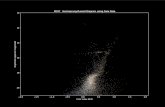 M107 Hertzsprung-Russell Diagram using Gaia Data...2.0 1.5 1.0 0.5 0.0 0.5 1.0 1.5 2.0 Color index (B-R) 10 12 14 16 18 20 Brightness (apparent magnitude) M107 Hertzsprung-Russell