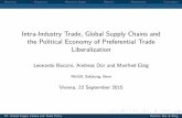wiiw - Intra-Industry Trade, Global Supply Chains and the Political … · N=525,632 Proportional cut Time to zero WTO Democracy GDP GDPpc_B GDPpc_A Imports MFN IIT missing IIT Intermediate