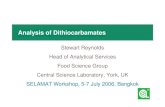 Analysis of Dithiocarbamates · 2017. 2. 10. · Title: Analysis of Dithiocarbamates Author: hermo002 Created Date: 12/7/2006 10:46:32 AM