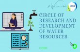 CIRCLE OF RESEARCH AND DEVELOPMENT OF WATER … · 2020. 8. 20. · ESTUDIO AGROLÓGICO CON FINES DE ZONIFICACIÓN AGROECOLÓGICA EN SAN PABLO DE PILLAO, HUÁNUCO Contreras. & Ramos.