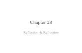 Chapter 28 · 2020. 11. 29. · Chapter 28 Reﬂec%on & Refrac%on Law of Reflection Angle of incidence equals angle of refraction.
