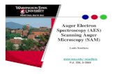 Spectroscopy (AES) Scanning Auger Microscopy (SAM)scudiero/documents/571-Auger... · 2007. 4. 4. · (Auger). Auger kinetic energy is given by E = E K-E L1 –E L2,3-Φ (1) NOT SO