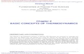 Chapter 2 BASIC CONCEPTS OF THERMODYNAMICS · 2021. 1. 16. · 5th Edition Yunus A. Çengel, John M. Cimbala, Robert H. Turner McGraw-Hill, 2017 Chapter 2 BASIC CONCEPTS OF THERMODYNAMICS