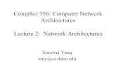 CompSci 356: Computer Network Architectures Lecture 2: Network Architectures · 2018. 2. 1. · computer network. –Run more than one application • The Internet transfers data