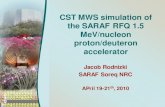 CST MWS simulation of the SARAF RFQ 1.5 MeV/nucleon ...CST MWS simulation of the SARAF RFQ 1.5 MeV/nucleon proton/deuteron accelerator Jacob Rodnizki SARAF Soreq NRC APril 19-21th,