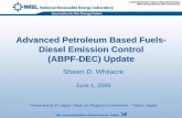 Advanced Petroleum Based Fuels- Diesel Emission Control ...0.08 0.10 NOx [g/mile] 0.0 0.2 0.4 0.6 0.8 1.0 1.2 1.4 Diesel Future II: Advanced Engine Control & Advanced Aftertreatment
