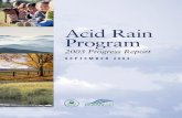 Acid Rain Program...1 Congress created the Acid Rain Program in Title IV of the 1990 Clean Air Act Amendments. The Acid Rain Program has the goals of lowering the electric power industry’s