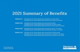 2021 Summary of Benefits - Premera Blue CrossPREMERA BLUE CROSS MEDICARE ADVANTAGE TOTAL HEALTH ( HMO) H7245-005 PREMERA BLUE CROSS MEDICARE ADVANTAGE PEAK + R x (HMO) H9302-011 PREMERA