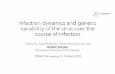 PD TriNation | The international initiative on fish health - Infection …trination.org/wp-content/uploads/2018/04/Bergen2018... · 2018. 4. 10. · (PD) • Togaviridae • 66 ...