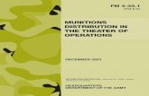 MUNITIONS DISTRIBUTION IN THE THEATER OF OPERATIONS Manuals... · munitions distribution in the theater of operations headquarters department ofthe army december 2003 fm 4-30.1 (fm
