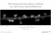 The immersed boundary method for advection …Nicolas Smith, Taha Sochi North Carolina State University Mette Olufsen Title presentation.key Created Date 6/17/2015 5:08:07 PM ...