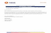 NSE Circular1. Fresh Issue a. Commercial papers Name of the Company Small Industries Development Bank of India Security Description SIDBI CP 23/12/20 Sr8/19-20 Sec Type CP Security