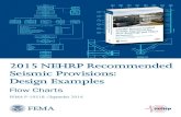2015NEHRP Recommended Seismic Provisions: Design Examples€¦ · and load combinations applicable to design (Sec. 12.14.3). Determine applicable direction of loading criteria (Sec.