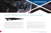 AVP 4000 System Encoder 4000 Datasheet.pdf · 2020. 11. 9. · 3 AVP 4000 System Encoder | 04-2020 v1 mediakind.com EI9001T Encoder/Transcoder Module (AVP/HWO/EI9001T/A) • One slot