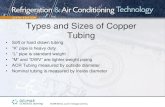 Types and Sizes of Copper Tubing - HCC Learning Web...Tubing Insulation • Insulating piping material prevents heat transfer between the fluid in the pipe and the surrounding air