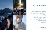 Q1 2020 SALES - Faurecia...Q1 2020 Sales –April 20, 2020 Key messages 3 > An unprecedented situation > Worldwide automotive production* down 23.6% in Q1, expected to be down 45%