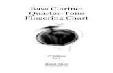 Bass clarinet quarter-tone fingering chart-2nd Ed...contemporary music and studying South-Indian Karnatic music. Its function for me was twofold: I found myself frequently needing