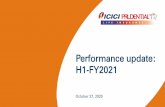 Performance update: H1-FY2021 - ICICI Prulife · 1. For full year, based on actual cost; H1: based on management forecast of full year cost 2. Retail excluding SP computed as per