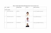 River Valley High School Management Team Contact List€¦ · MDM WAN CHIEW INN DEAN SPECIAL ASSISTANCE PLAN & HIGHER CHINESE LANGUAGE . wan_chiew_inn@schools.gov.sg . 11. MR TAN
