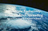 Mesoscale Radiatively- Induced Anvil Spreadingkrueger/6150/MRAS.pdf · 2010. 3. 14. · 12.5 km by 1 hr, when anvil was 10 km wide. • For next 3 hr, the anvil spread at 1 m/s until