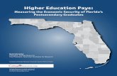 Higher Education PaysHigher Education Pays: Measuring the Economic Security of Florida’s Postsecondary Graduates Mark Schneider President, College Measures Vice President, American