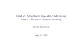 SEM 2: Structural Equation Modeling - Week 2 - Structural …sachaepskamp.com/files/SEM2_2020/SEM2Week1_2020_SEM.pdf · 2020. 5. 1. · SEM 2: Structural Equation Modeling Week 2