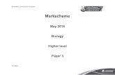 Markscheme - CAR AMPLIFIERib2018.weebly.com/.../biology_paper_3__hl_markscheme.pdf– 4 – M16/4/BIOLO/HP3/ENG/TZ0/XX/M QuestionAnswersNotes Total c A brief description is required