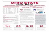 OHIO STATE · 2020. 12. 15. · second-half scores. f Three Ohio State games were cancelled this year because of COVID-19 concerns/protocols: by Maryland (Week 4), by Ohio State (Week