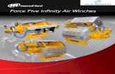 Force Five Infinity Air Winches 5...M1 = Material Traceability per DIN 50049/EN10204 Para 2.2 “Typicals” M2 = Material Traceability per DIN 50049/EN10204 Para 3.1b actuals per