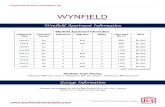 Wynfield Apartment Information 2020. 12. 15.آ  First Floor Access Bedrooms With Den Baths Floor Area