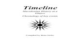 Timeline - Macedonian History at a Glance - Polliteconpollitecon.com/html/ebooks/Timeline-Macedonian-History... · 2016. 8. 11. · Timeline Macedonian History at a Glance - Chronology